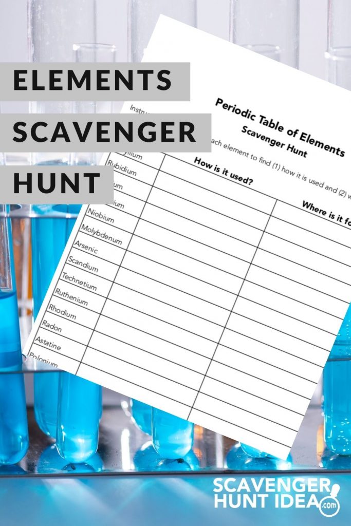 Periodic Table of Elements Scavenger Hunt for High School